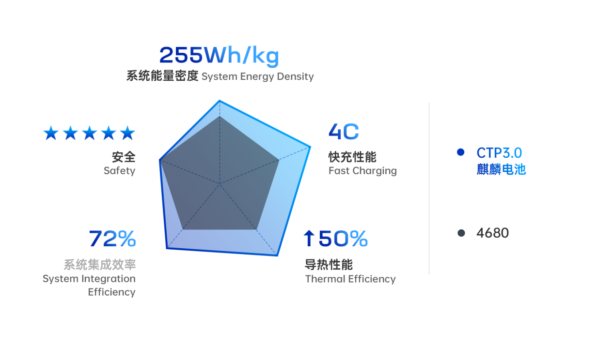 <a href='http://www.cryptocify.com' title='電池空運' >電池空運</a>