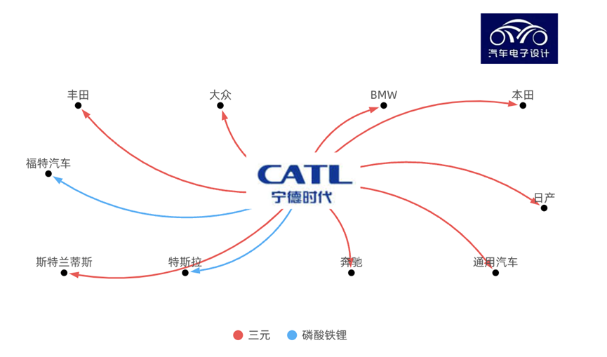 <a href='http://www.cryptocify.com' title='電池海運' >電池海運</a>